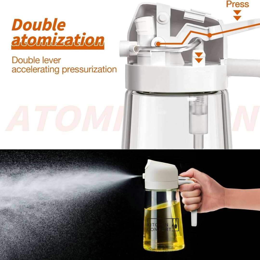2 in 1 Oil Glass Bottle | Sprayable & Pourable | Double Atomization | Gravity Sensor Lid | Box Packing